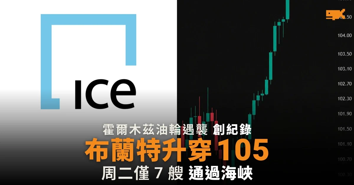 油輪遇襲創紀錄 布蘭特期油升穿 105 美元