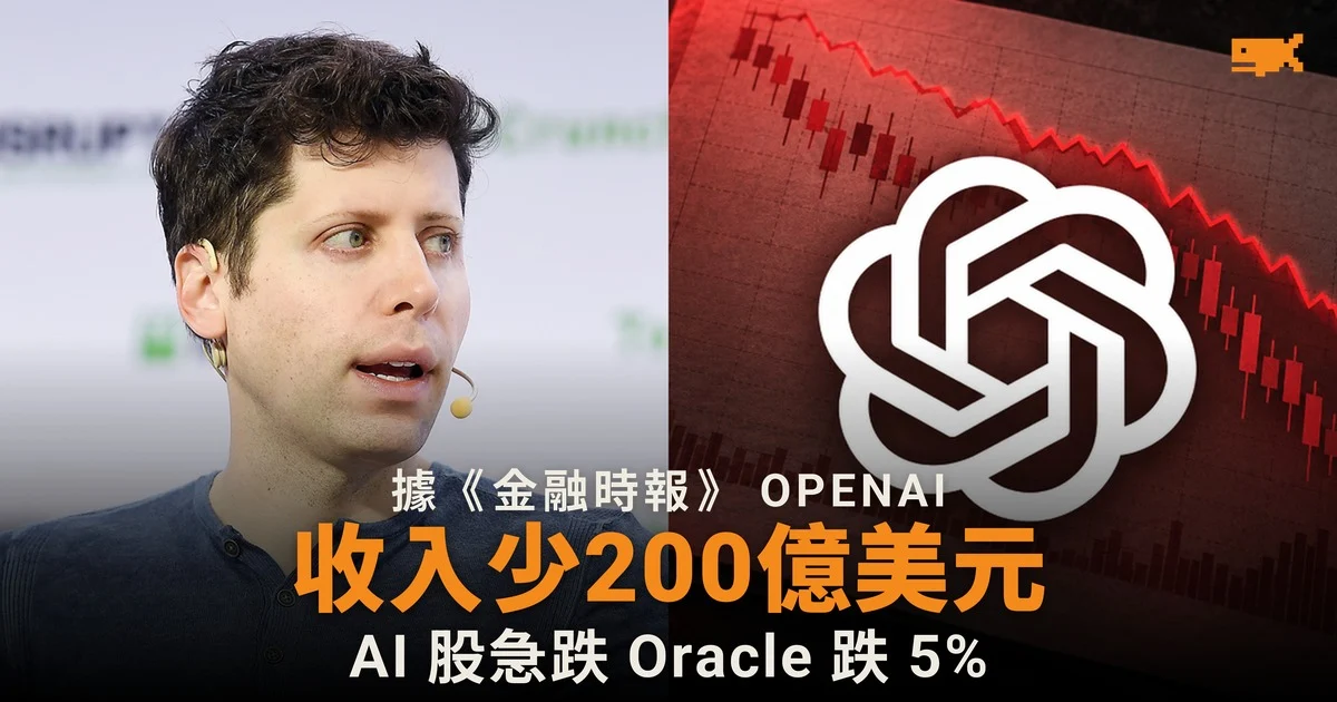 OpenAI 年化收入比外界所知少 200 億美元 AI 股應聲下跌
