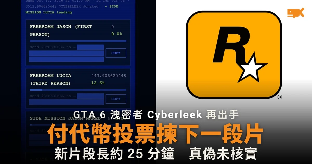 GTA 6 洩密者 Cyberleek 再放 25 分鐘片段 付代幣投票揀下一段