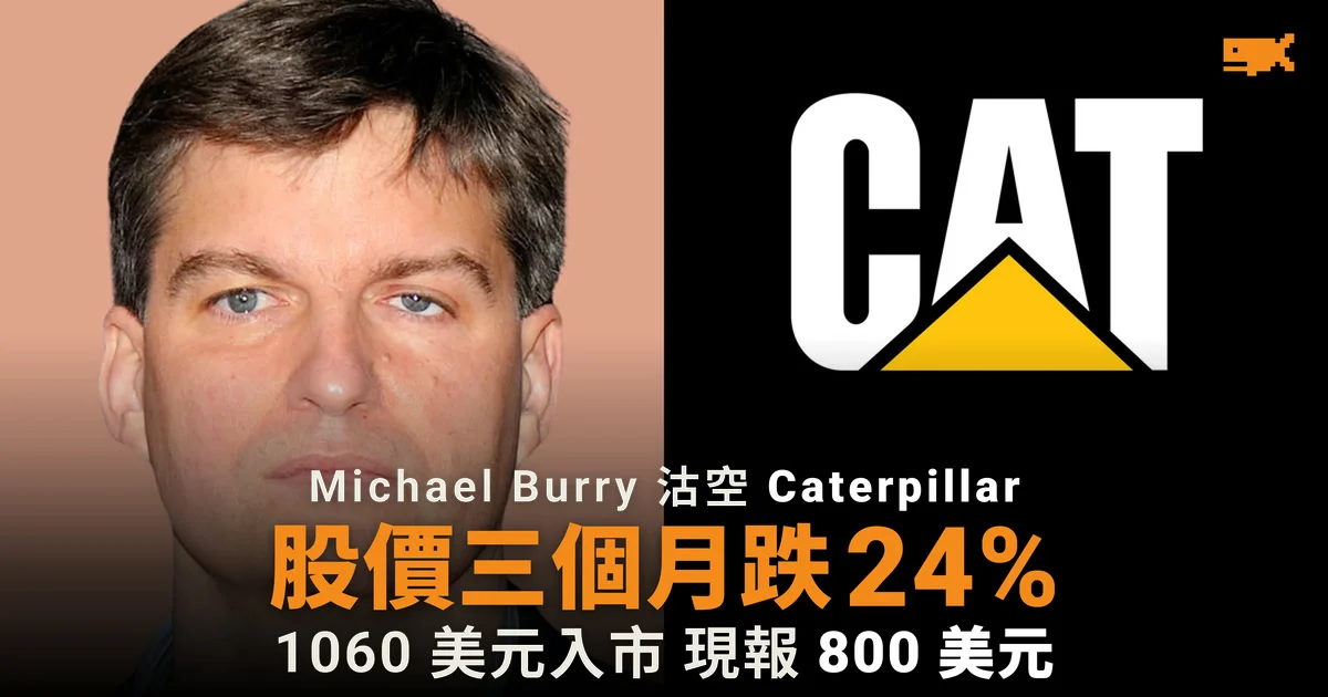 Michael Burry 沽空 Caterpillar 三個月 股價跌逾 24%