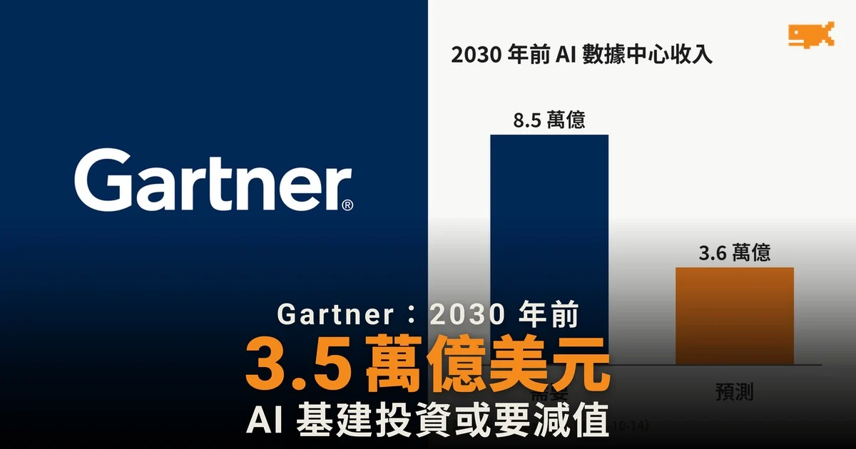 Gartner:2030 年前逾 3.5 萬億美元 AI 基建投資或要減值