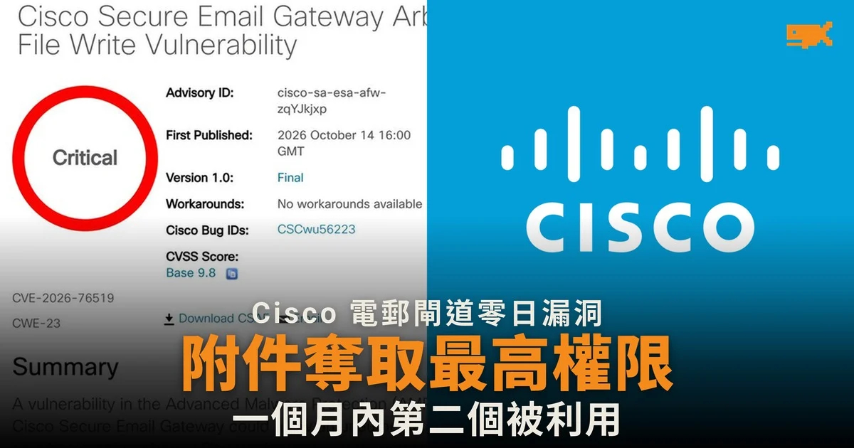 Cisco 電郵閘道再現零日漏洞:一封附件可奪 root 權限,一個月內第二個