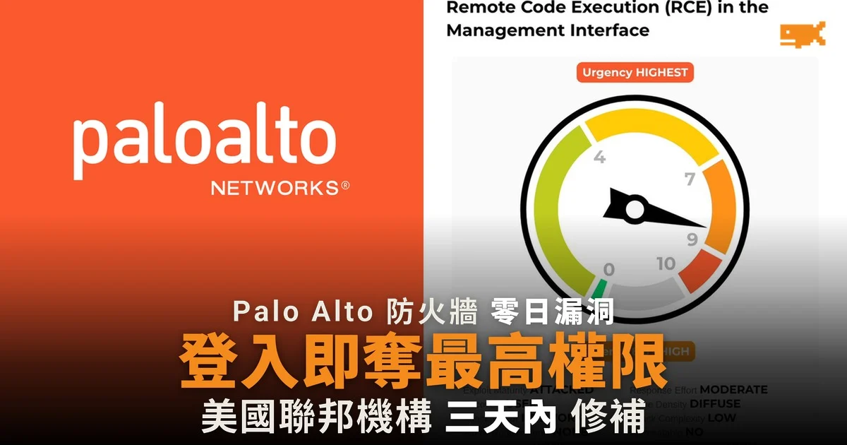 Palo Alto 防火牆漏洞遭利用:登入管理介面即奪 root 權限