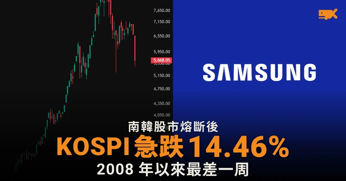 KOSPI 一周急跌 14.46%,2008 年以來最差一周
