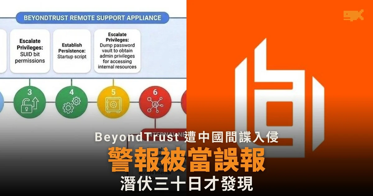 BeyondTrust 遭中國間諜入侵 警報被當誤報