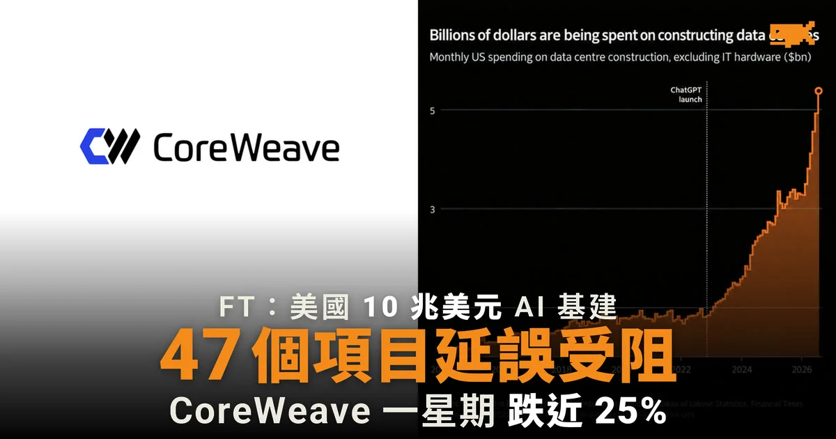 美國 10 兆美元人工智能基建熱潮現裂縫