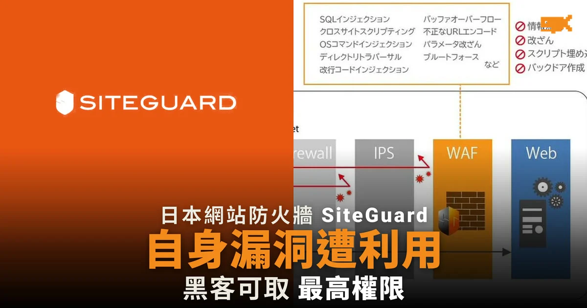 日本網站防火牆 SiteGuard 漏洞遭黑客利用 可取伺服器最高權限