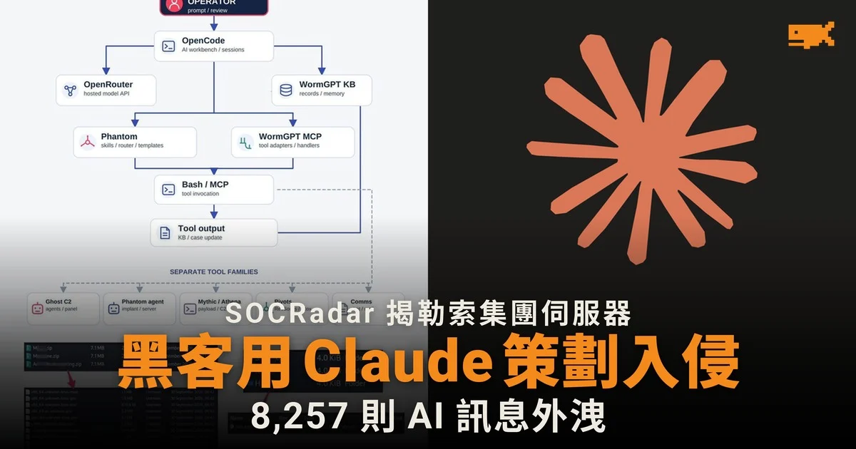 勒索軟件黑客用 Claude 策劃入侵 對話紀錄留在公開伺服器