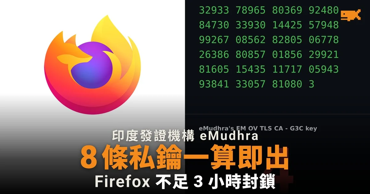 印度發證機構 eMudhra 8 條私鑰一算即出 Firefox 3 小時內封鎖