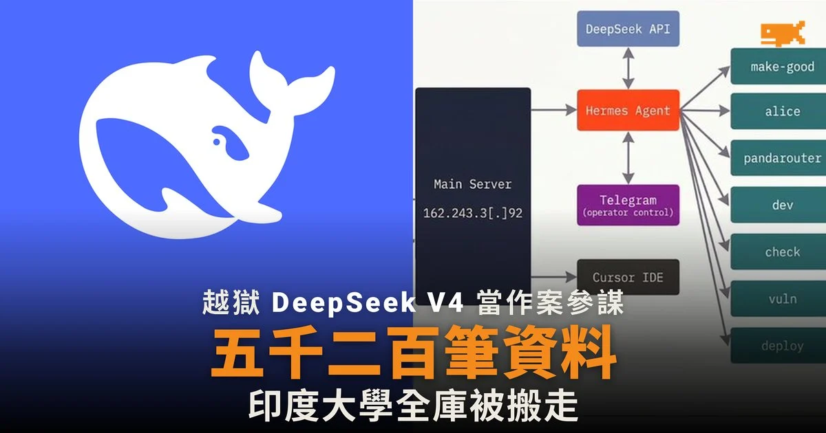 攻擊者用越獄 DeepSeek 盜走印度大學 5,200 條個人資料