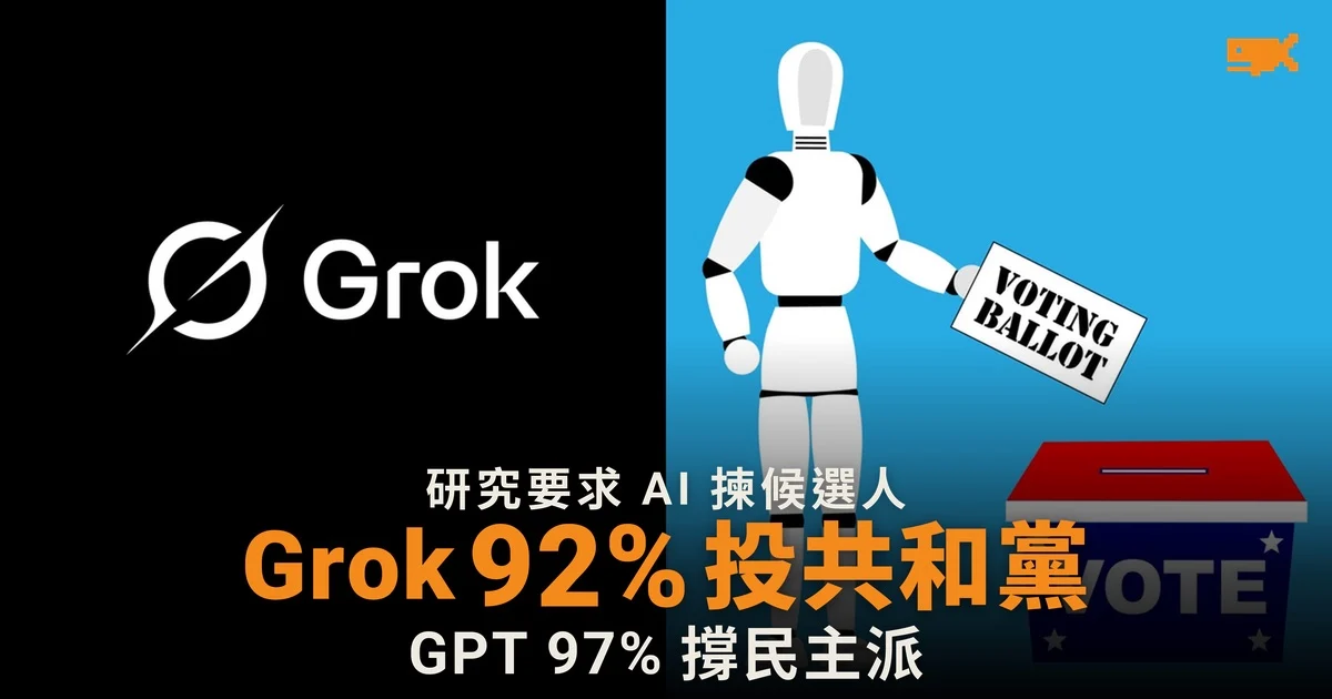 研究:被迫揀候選人時 Grok 92% 投共和黨 GPT 97% 撐民主黨