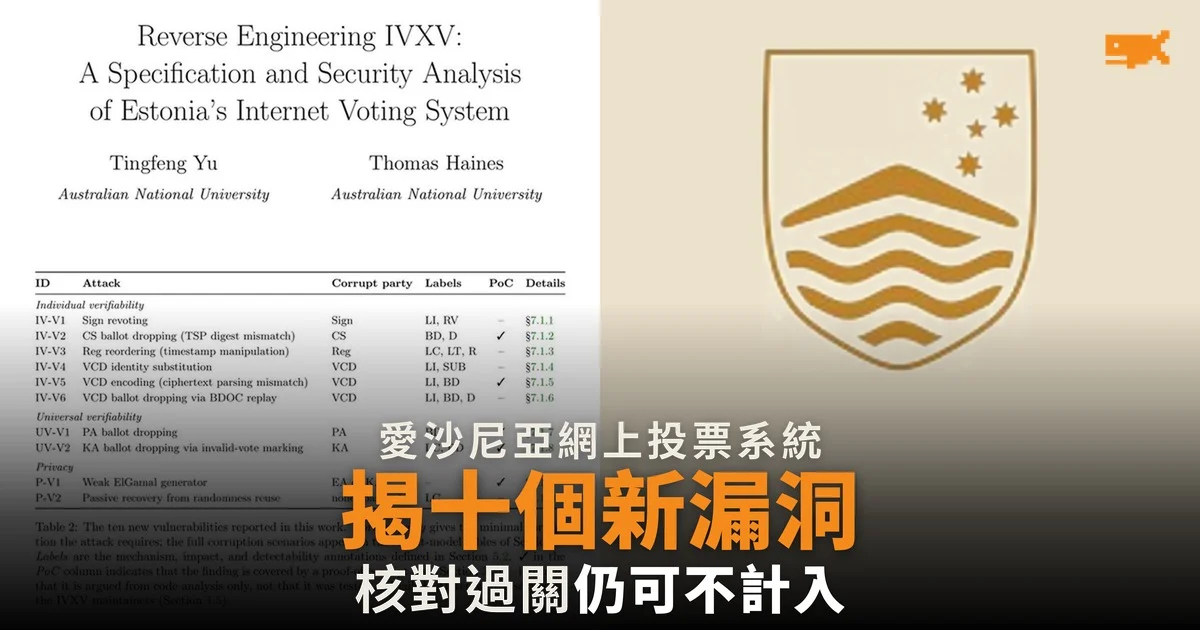 澳洲學者揭愛沙尼亞網上投票系統十個漏洞