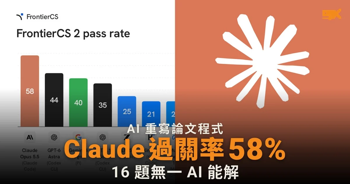 AI 重寫論文程式 Claude 過關率 58%