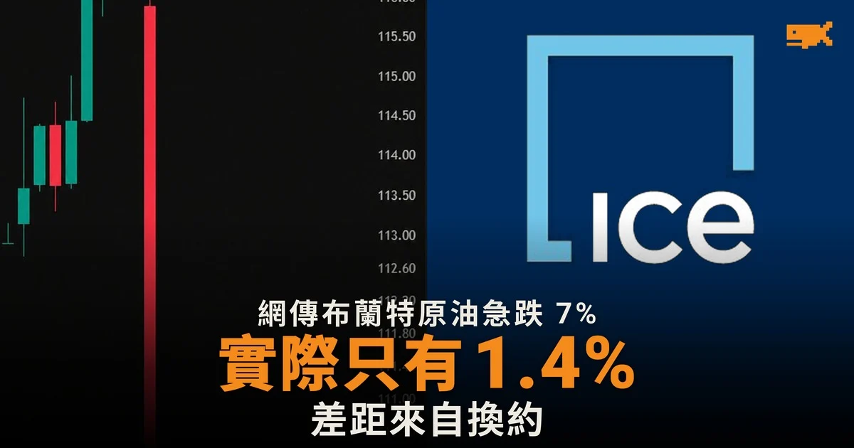 網傳布蘭特原油急跌 7% 近月期貨實跌 1.4%