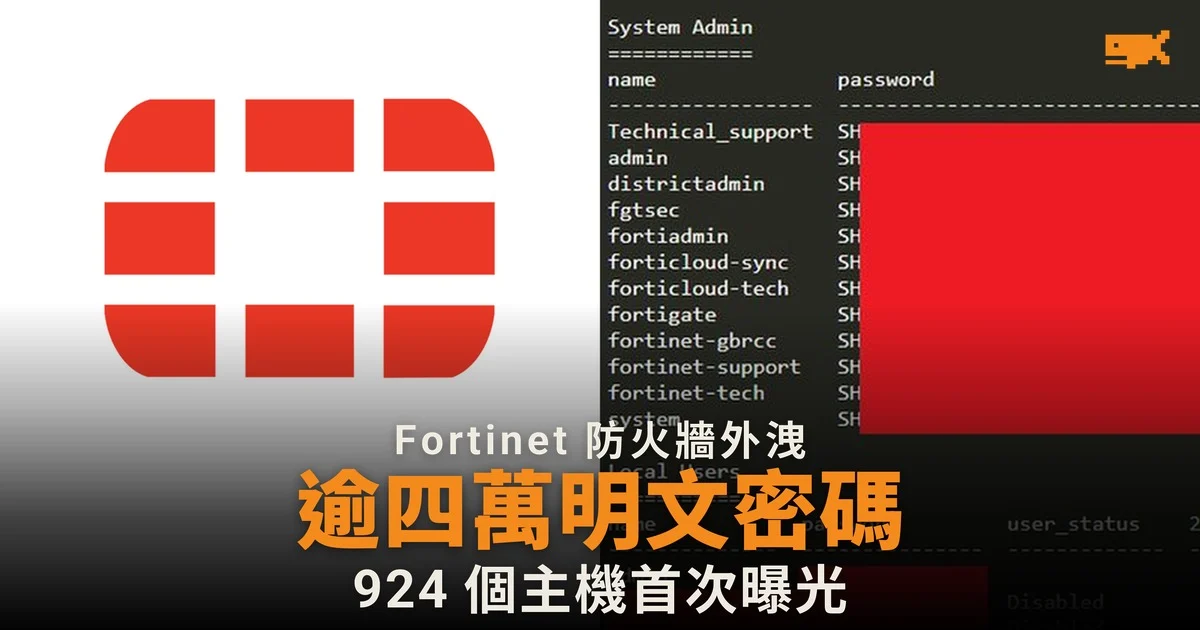 Fortinet 防火牆再外洩 逾四萬項明文密碼曝光