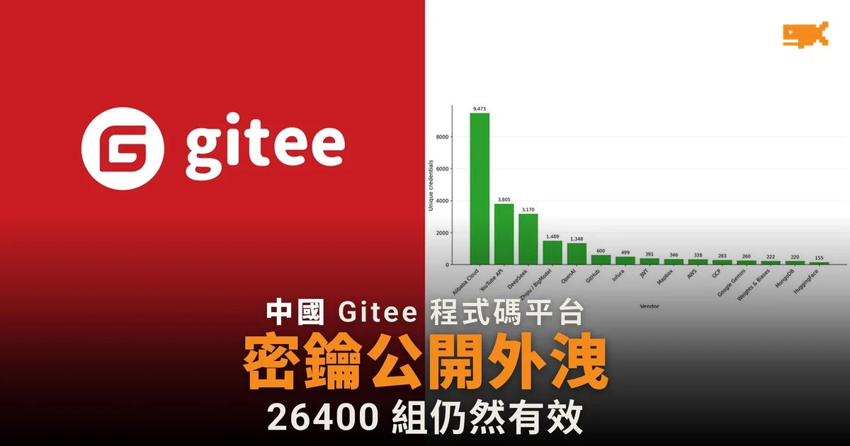 Gitee 公開程式碼外洩 26400 組有效密鑰