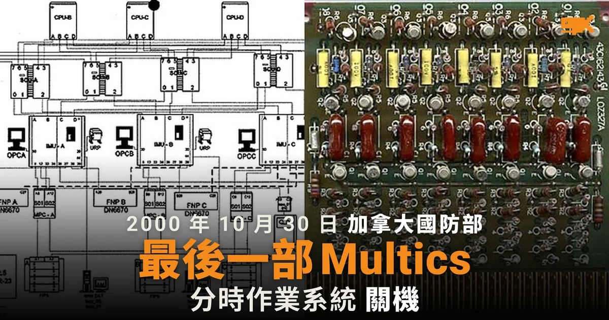 2000 年今日 最後一部 Multics 關機
