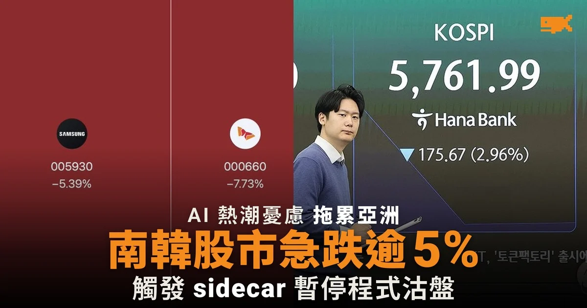 南韓股市急跌逾 5% 觸發沽盤暫停機制