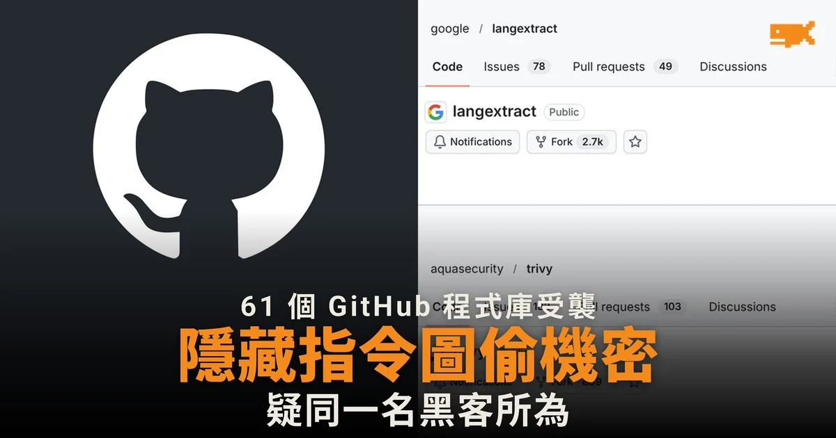 疑一名黑客以隱藏指令攻擊 61 個 GitHub 程式庫
