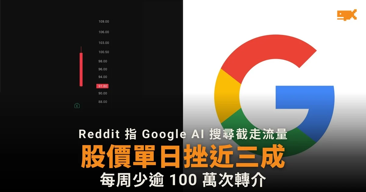 Google AI 搜尋搶走流量 Reddit 股價單日挫 29%