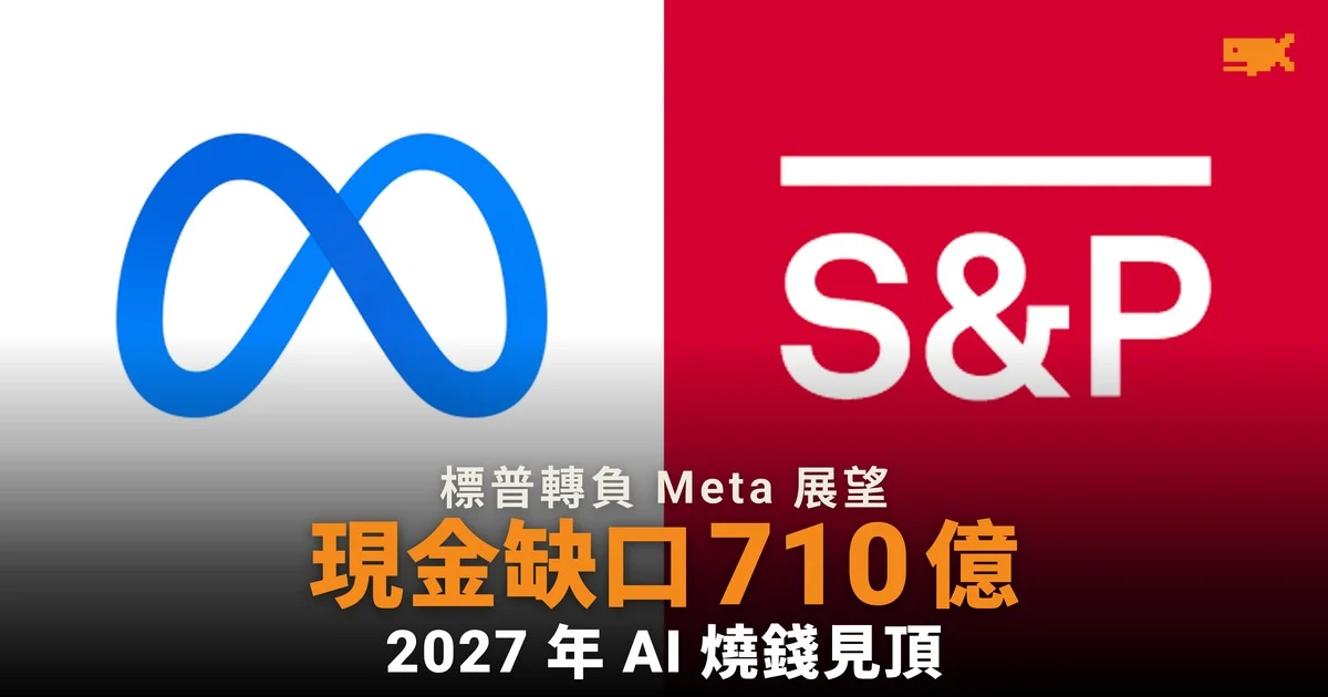 標普調低 Meta 評級展望 料 2027 年現金缺口 710 億美元