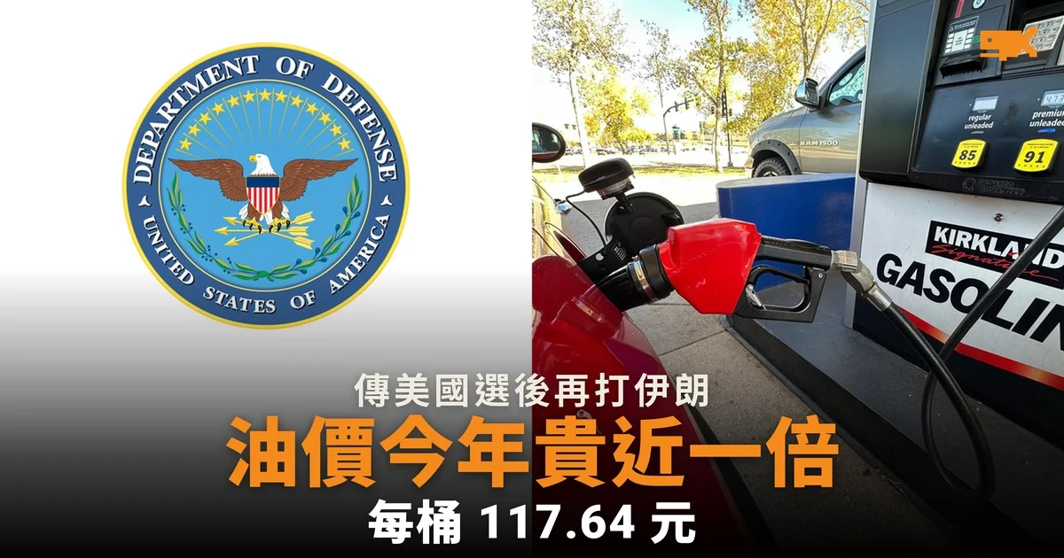 傳美國選後再打伊朗 布蘭特期油今年貴近一倍